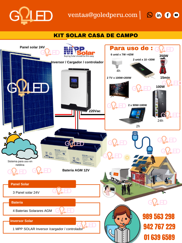 Kit Casa Solar 1500Wh.dia Premium Uso Diario: Refrigeradora Lg Smart  Inverter, TV, DVD, Laptop, Carga Celular, Licuadora - GoLed Peru -  Productos y Servicios de Iluminacion LED