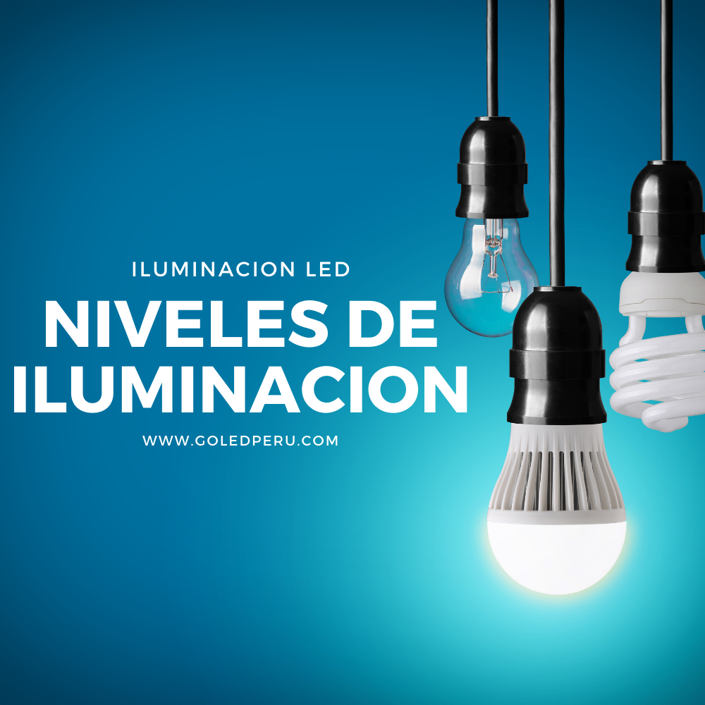 QUE CANTIDAD DE LUXES ES LA APROPIADA PARA ILUMINAR UN DETERMINADO AMBIENTE  ? - GoLed Peru - Productos y Servicios de Iluminacion LED